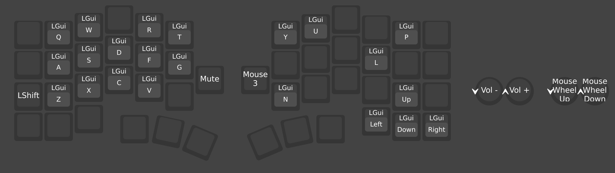 layer3